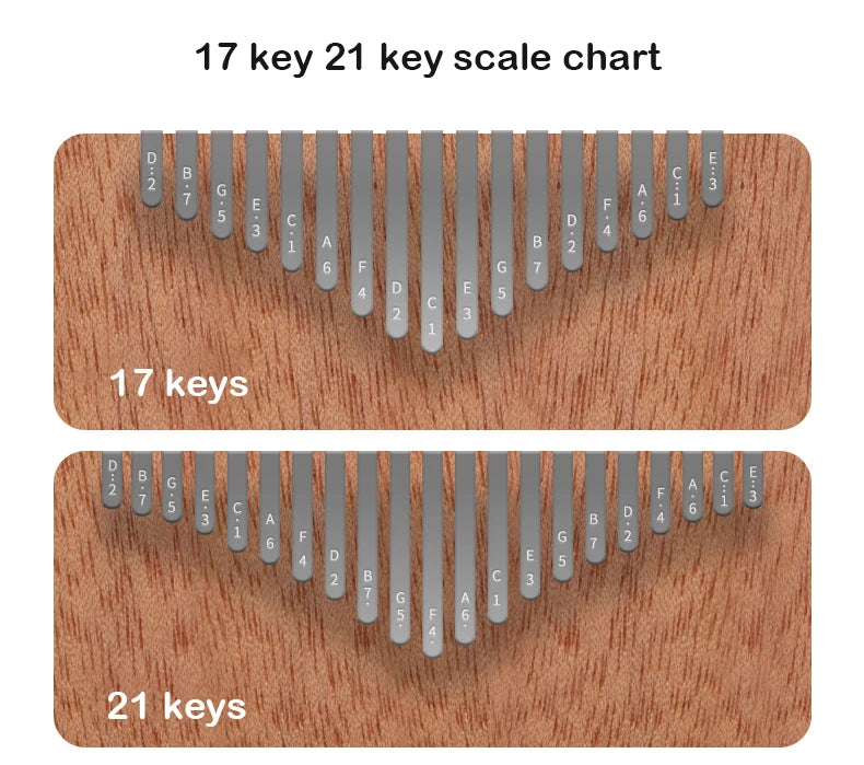 Hluru Kalimba 17 21 Key Kalimba Finger Piano Solid Maple Wood Kalimba Thumb Piano Keyboard Musical Instrument Mbira for Beginner