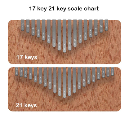 Hluru Kalimba 17 21 Key Kalimba Finger Piano Solid Maple Wood Kalimba Thumb Piano Keyboard Musical Instrument Mbira for Beginner